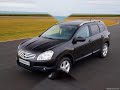 Compact SUVs Compact SUVs