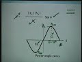 Lecture -12 Characteristics and Performance of Transmission