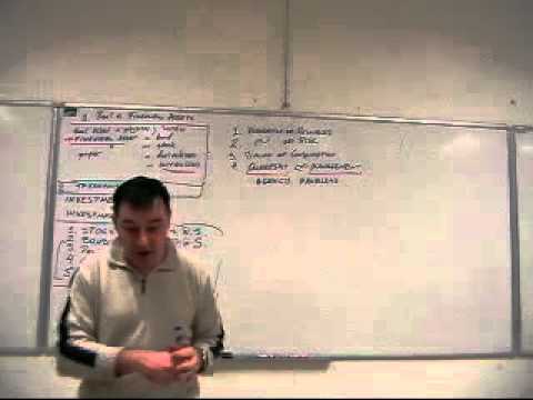 Investment  Analysis, Lecture 01 – Introduction