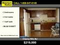 videos de Cherry Hill, NJ Real Estate - Weichert
