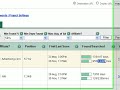 PPC Bully - The filter feature PPC Bully - The filter feature