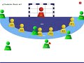 O básico do Handebol 4 O básico do Handebol 4