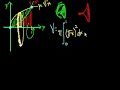 Solid of Revolution – Part 4 Video Tutorial
