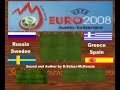 Euro 2008 Russia Sweden Greece Spain SelMcKenzie Selzer-McKe