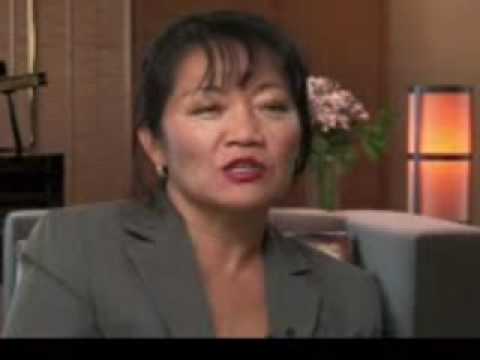Dependent Personality Disorder Symptoms