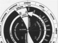 The Photon Belt and 2012 The Photon Belt and 2012