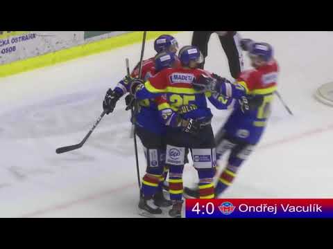 Ondrej Vaculik - Motor České Budějovice U19 / Czech U19 + Czech2 (Second part of a season) | 2019