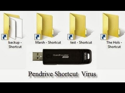 how to remove shortcut virus from pc