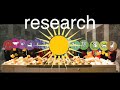 Fontana Lego Shorts - Research