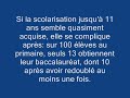 LE MAROC : LE BONNET D'ANE DU MAGHREB ! SELON ETUDE