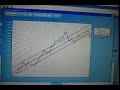 Forex-Killer.com - Scam or Real Deal?