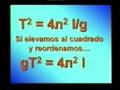 GRAVEDAD EN POZOBLANCO. Determinación Experimental