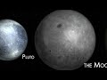 Comparison of planets and stars