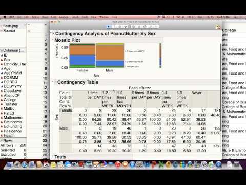 how to do a t test in jmp