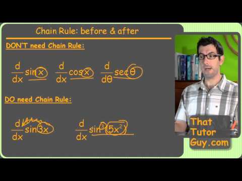 how to use the chain rule