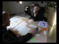 Usability Cardsorting Usability Cardsorting