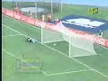 GOLES DEL NECAXA