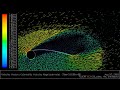 Unsteady CFD simulation of a typical tube kite airfoil 2
