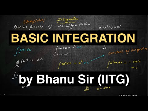 Chemistry Classes IIT JEE- NEET-AIIMS-Olympiad General photo 2