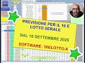 Guarda il video