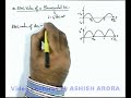 Root-Mean-Square-Value-of-a-Sinusoidal-AC