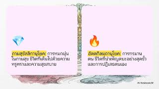 ปฐมเทศนา การหมุนวงล้อแห่งธรรม