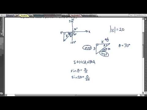 how to find the x component of a vector
