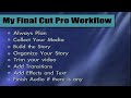 Final Cut Pro 6 Tutorial: From Start to Finish – Part 01