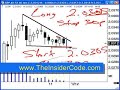 Forex Forecast - TheInsiderCode.com Mac X pt.12