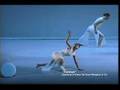 History of Modern Dance