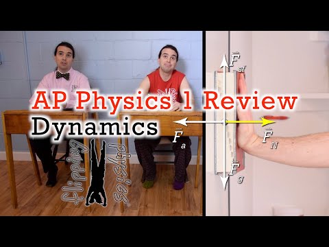 2 – Dynamics | Barlow Academy