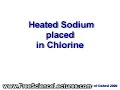 Heated Sodium placed in Chlorine
