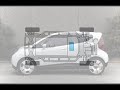 Electric car Pininfarina B0 (B-zero)