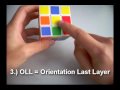 German Speedcubing Tutorial (Fridrich Method) - Intro