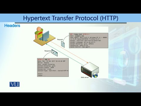 CS511_Topic011