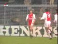 Os Melhores Gols de Pênalti