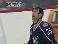 phoenix coyotes @ columbus blue jackets 11/12/08