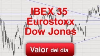 Análisis técnico de Ibex, Eurostoxx, Dow Jones por Miguel Méndez en Estrategias TV