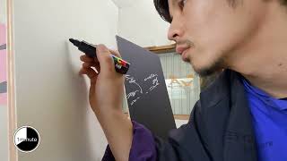 動画のサムネイル