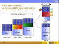 IBM Lotus Notes Linux Novell Suse desktop office