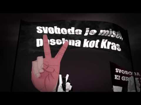 YouTube slika preogleda