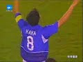 Kaka(brazil)