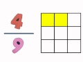 Numerator and Denominator Song