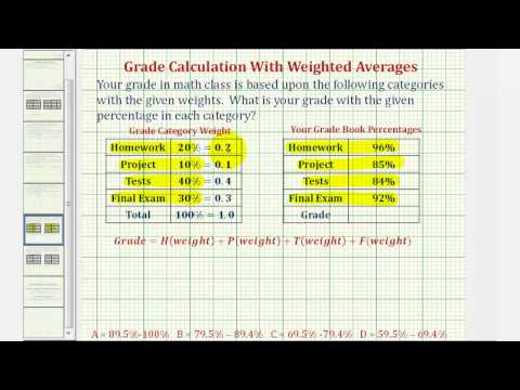 how to calculate weighted grades