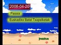 2008-04-20 Euskadiko Batel Txapelketak