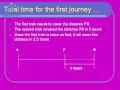 Two Trains And An Accident