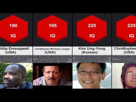 Probability Comparison : (iq test) 18 Smartest People