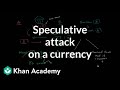 Speculative Attack on a Currency