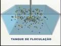 videos de Sabesp - Tratamento de Água