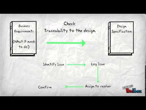 how to perform user acceptance testing